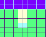 Tak powinien wyglda portal w 10 rzdzie (Row 10) w Room #1.