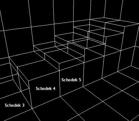 Pity schodek skada si z jednego kwadratu oraz z najmniejszego schodka.